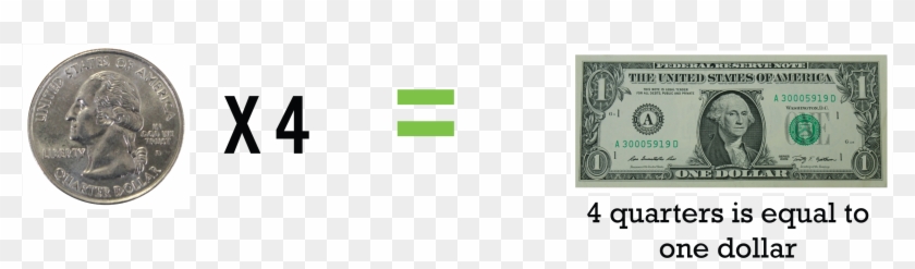100 Pennies Is A Dollar 4 Quarters Is A Dollar - Dollar Bill #1049534
