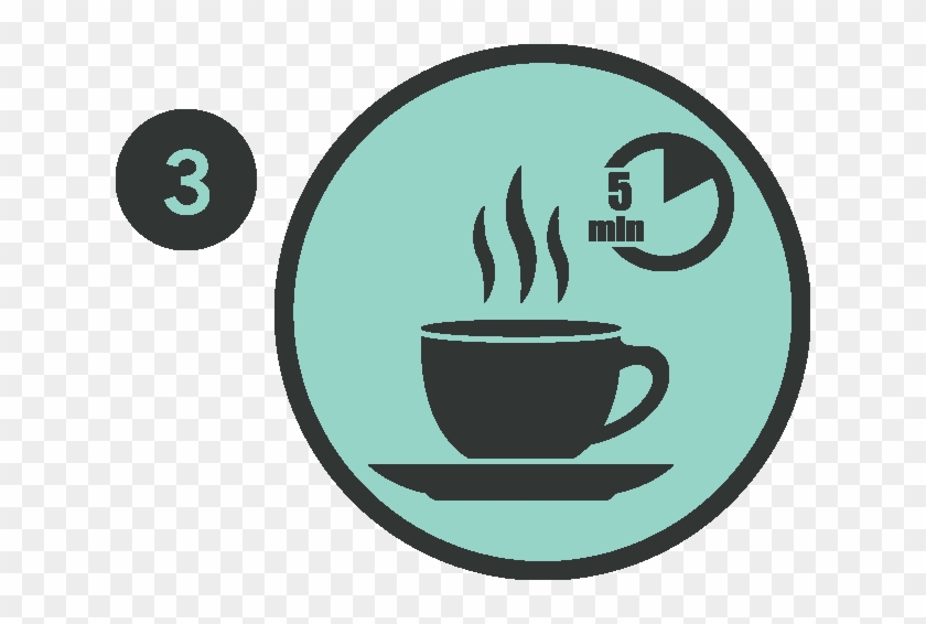 Pour Hot Water Over Your Tea Bag And Let It Steep For - Comment Smiley Face Icon #1051755