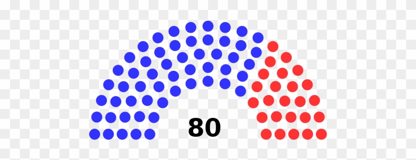 Assembly Political Groups - Illinois House Of Representatives #1052076