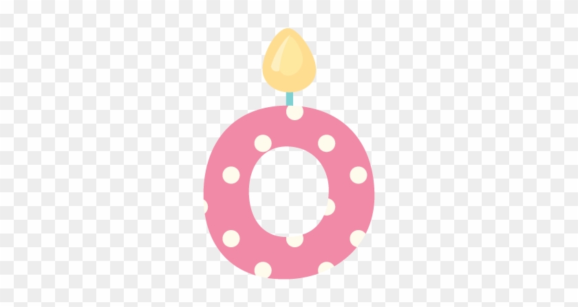 ‿✿⁀numbers‿✿⁀ - Birthday #1054291