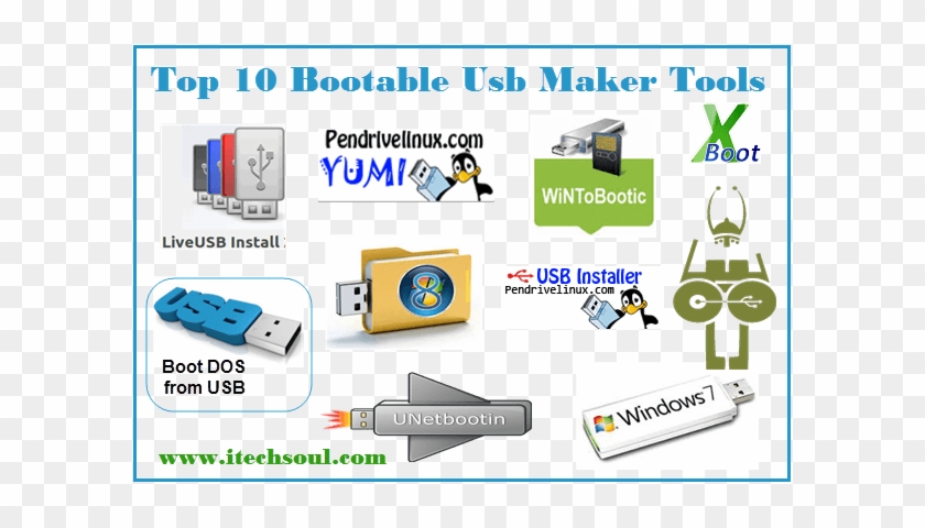 Bootable Usb Creator For Windows - Usb Bootable Maker #1055791