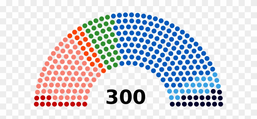 320 × 164 Pixels - Parliament Seats Png Blank #1055844