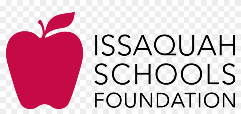 Isf Funding At Gr - Oakland Unified School District #1055937