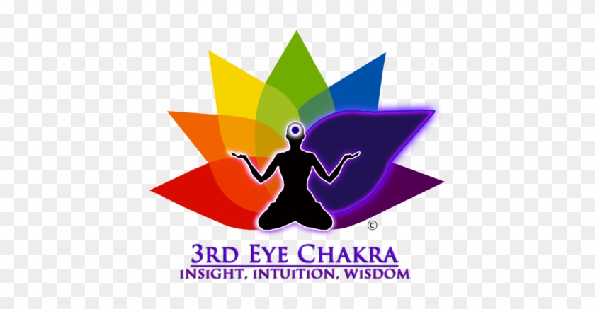 6th 3rd Eye From The Sun - Chakra #1057681