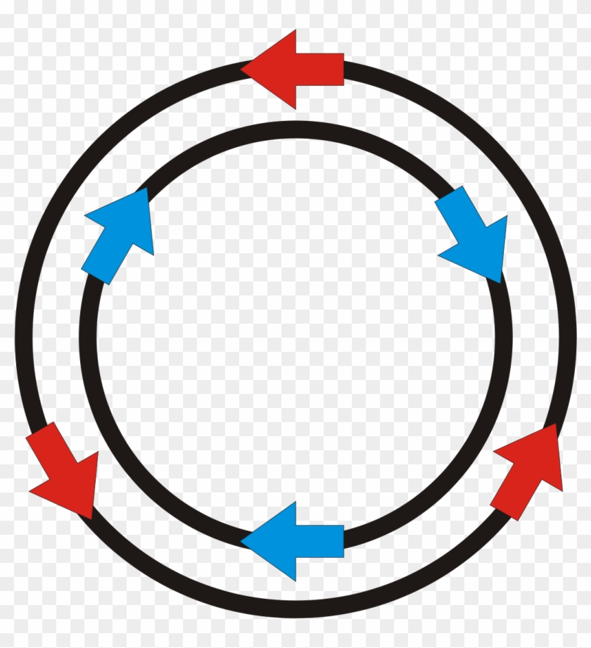 Students Inside Outside Circle #1057932