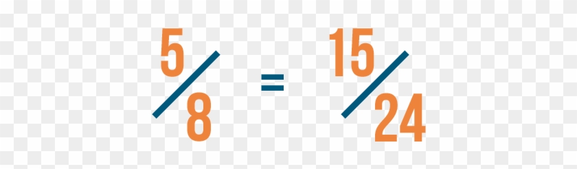 Since Any Number Times 1 Is Equal To Itselfwe Can Say - Marge Carl Gerald #1059131