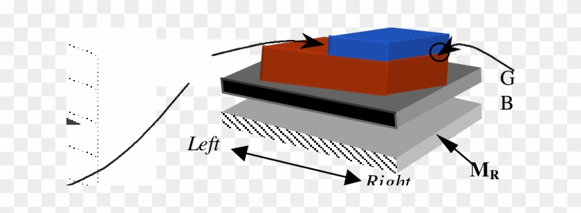 Schematic Illustration Of 2mm Step Height Made By Standard - Plywood #1059249