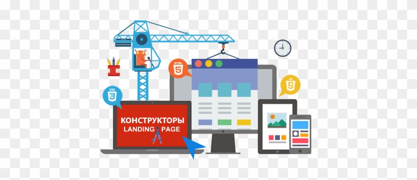 Конструкторы Landing Page - Web Design #1059362