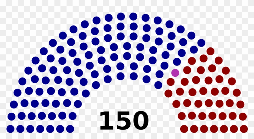 40 Impressive Gold Dot Diagram - Texas House Of Representatives #1060339