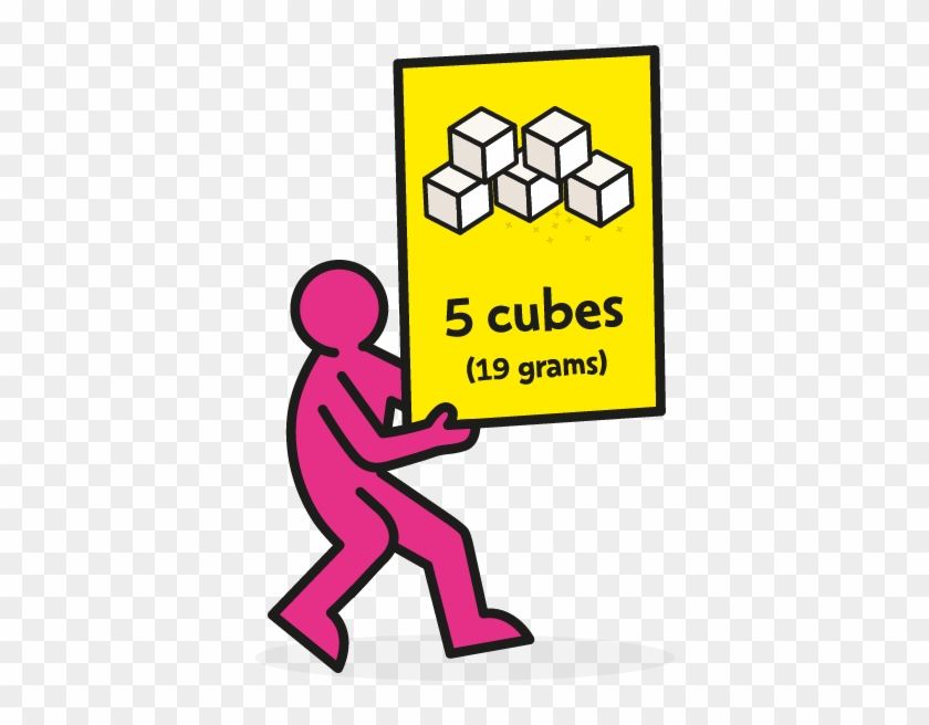 Content 5 Cubes Sugar - Sugar #1060586