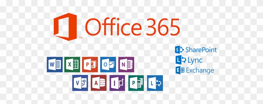 Microsoft Office 365 Product Key Microsoft Office 365 - Examples Of Phishing Emails #1061042