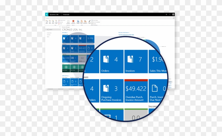 Scimitar Global Services Limited In Partnership With - Microsoft Financials #1061406