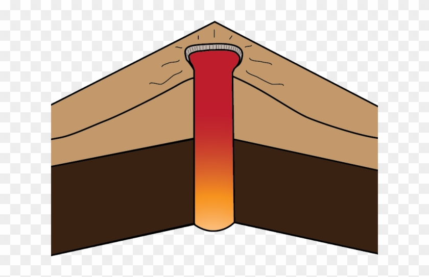 Volcano Clipart Shield Volcano - Plank #1062067