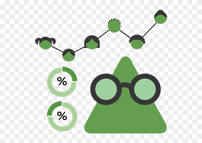 New Assessment Features Now Live - Educational Assessment #1062307