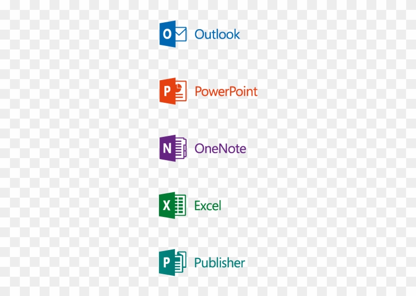 A Package Of Core Business Functionalities - Microsoft Office 365 Home - 5 Devices/5 Tablets/5 Phones #1063255