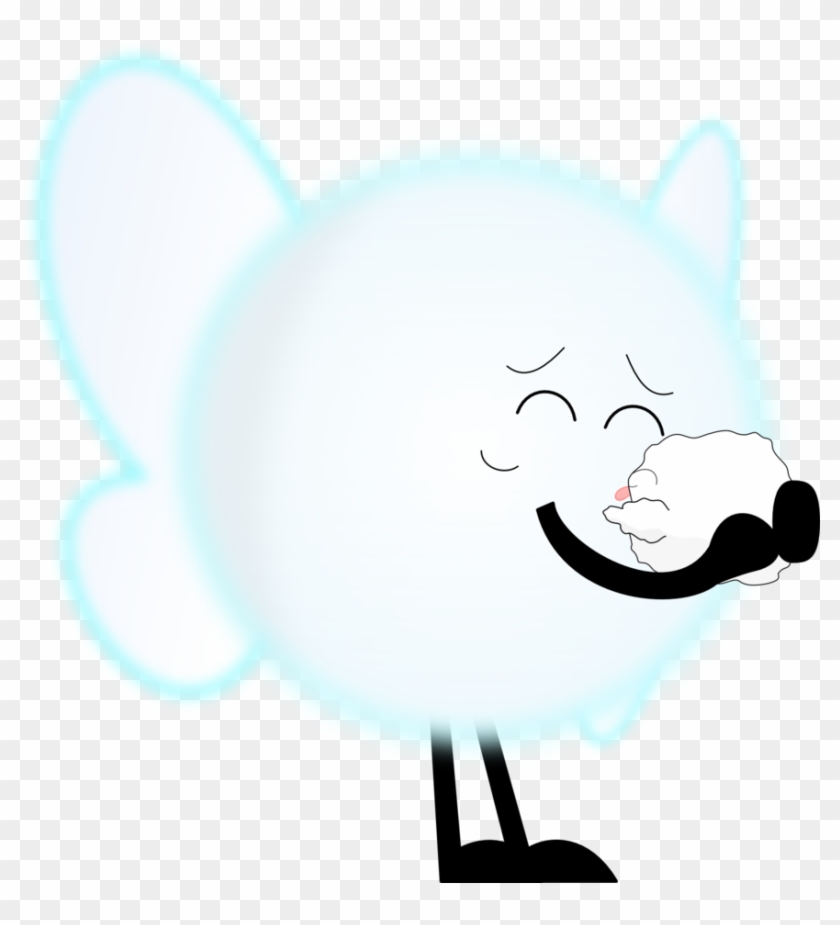 [request] Fuzzy And Fluffy By Ascerious - [request] Fuzzy And Fluffy By Ascerious #1063297