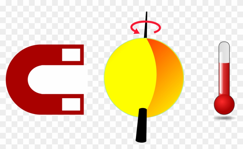 Radio Frequency Heating Of Magnetic Perovskite Nanoparticles - Nanoparticules Magnet #184673