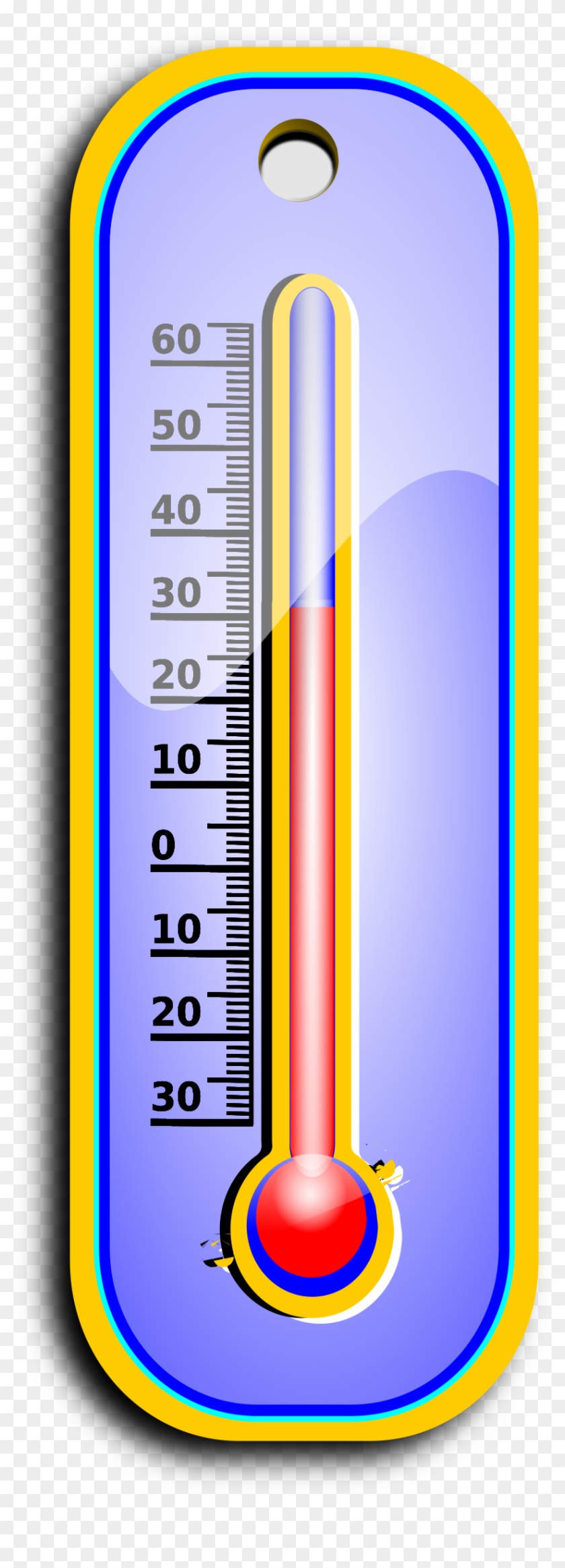 Clipart Thermometer - Elementos Para Medir El Tiempo #185672
