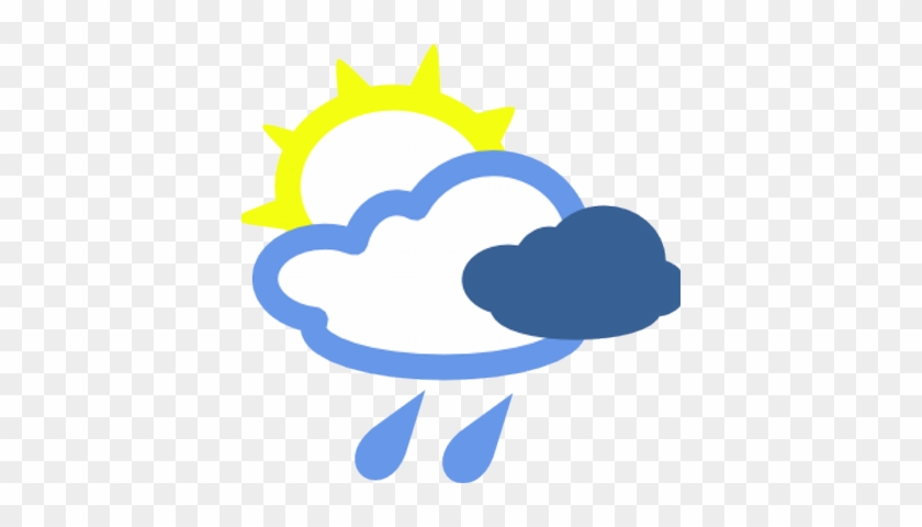 Nznn Weather - Weather Change Clipart #185719