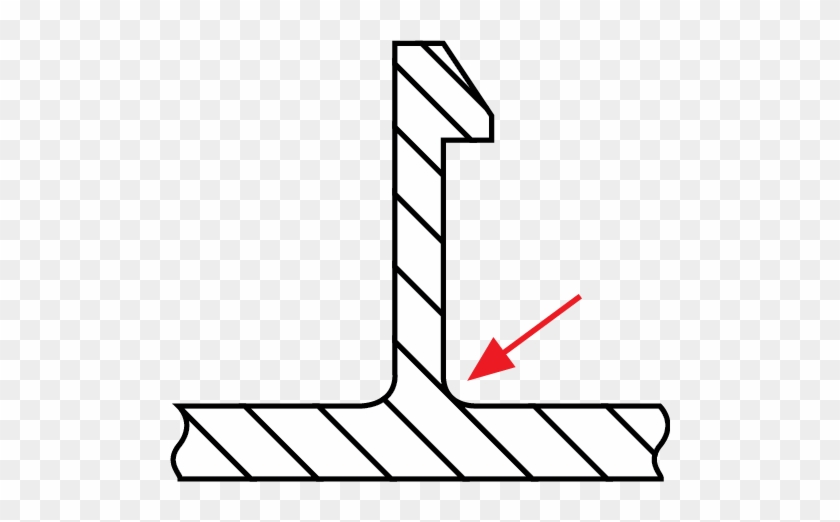 Filleting The Base Of The Cantilever - Diagramme De Liley #1064039