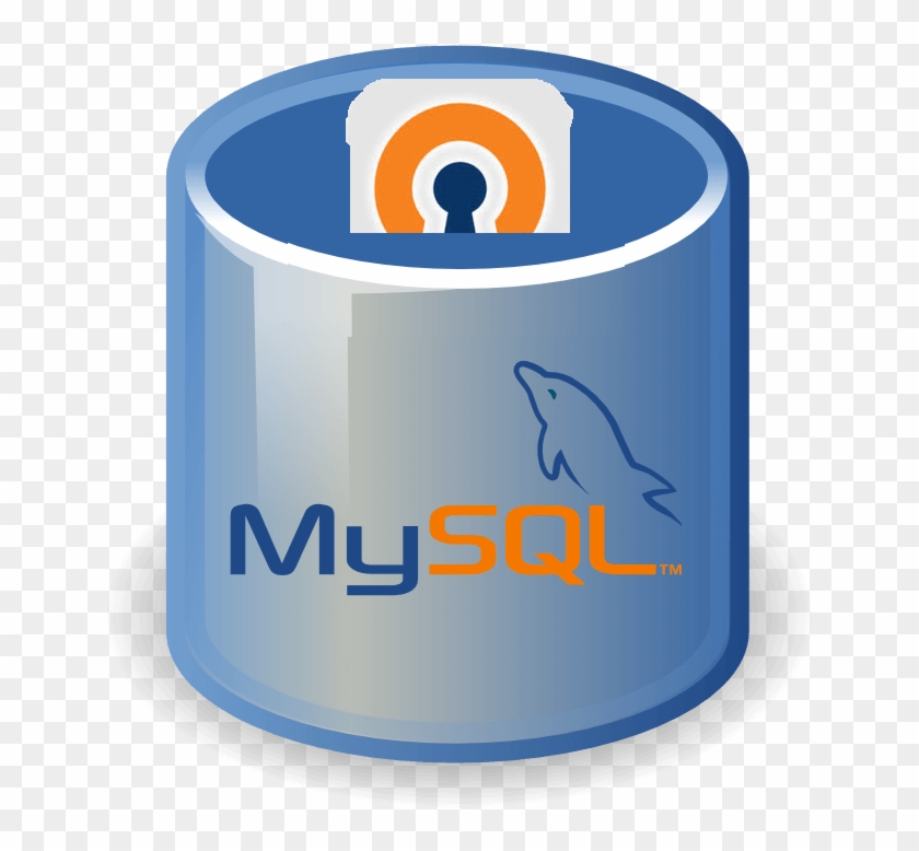 Mysql #1064240