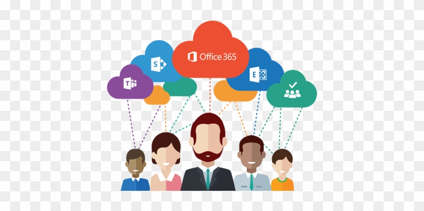 Welcome To Office 365 #1064394