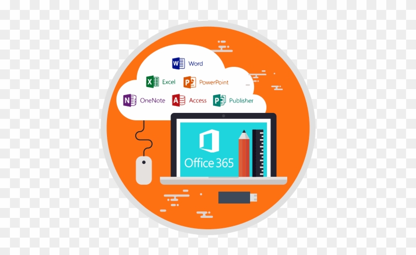 Office 365 Setup And Maintenance - Office 365 #1064402