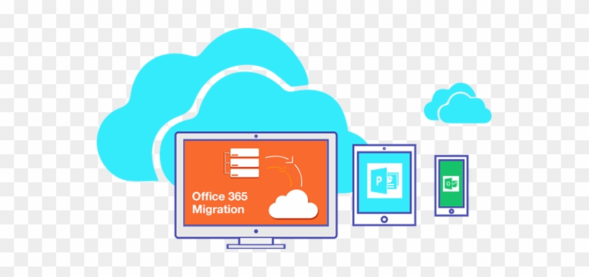 Office 365 Migration - Web Service #1064407