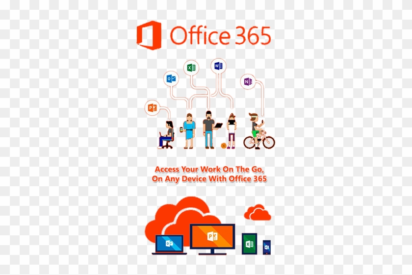 Microsoft Office - Microsoft Office 365 #1064409
