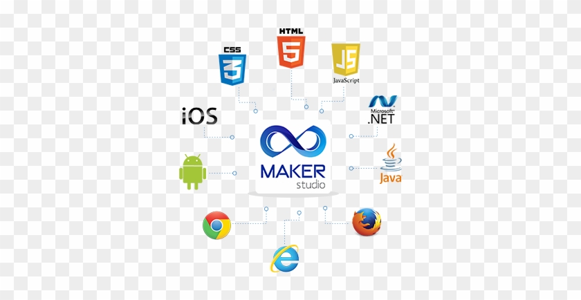 Maker - Html 5 #1064488