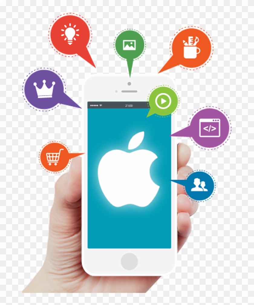 Aplicativo Para Iphone, Aplicativo Ios, Empresas De - Ios App Development #1064497