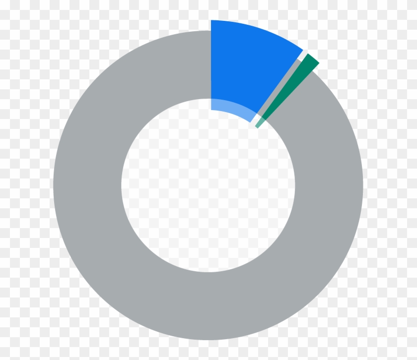 Mooc Office 365 Freemium - Office 365 #1064508