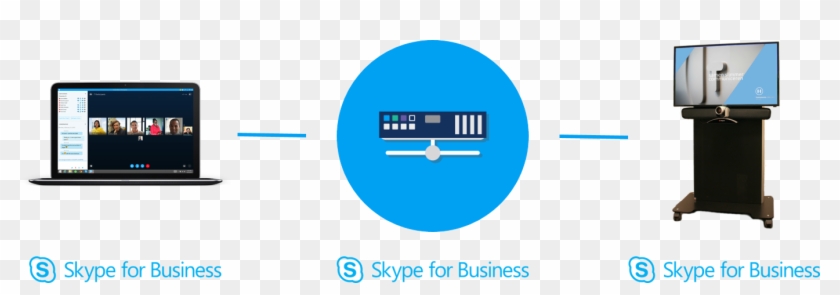 Videobellen Skype For Business - Circle #1064765
