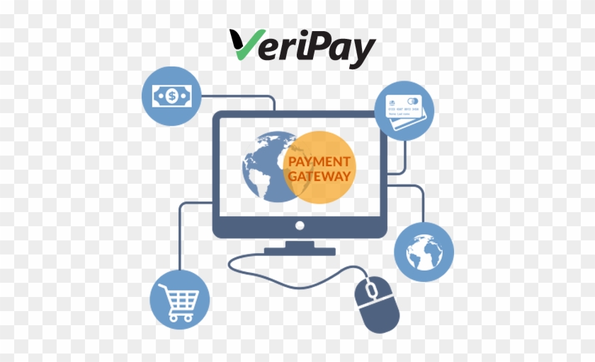Unlock The Power Of The Veripay Gateway - Payment Gateway #1064901