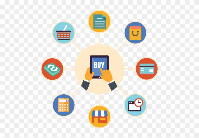 Shopify India Payment Gateway Offers You A Good Service - Goal-setting Theory #1064906