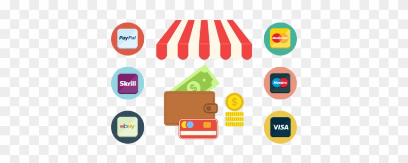 Payment Gateway Interation - Screenshot #1065034