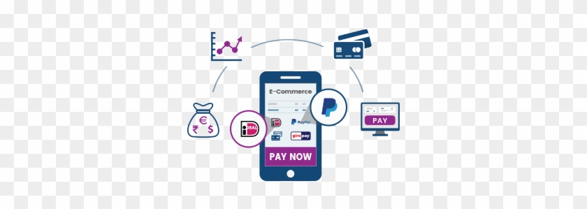 Newgen Offers Our Cutting Edge International Payment - Mobile Phone #1065179