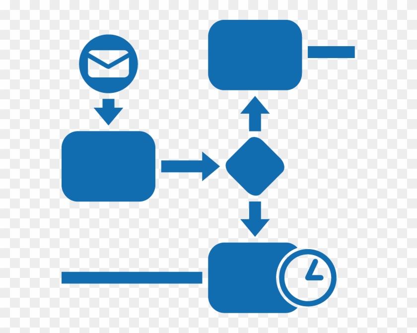 Download and share clipart about Bpm Process Icon - Business Process Manage...