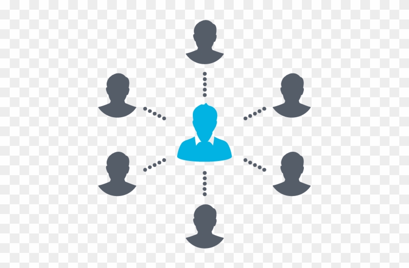 Ecommerce Executive - Ecommerce Executive #1065288