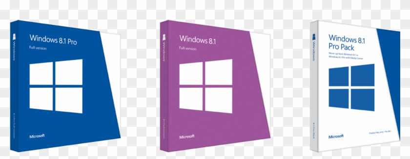 Imagine Windows 10 Was Made Free For All Users From - Microsoft Windows 8.1 32 Bit Dvd Oem (used) #1066130