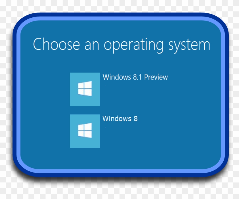 Install Windows 8 1 Preview In A Dual Boot Configuration - Windows 10 #1066184