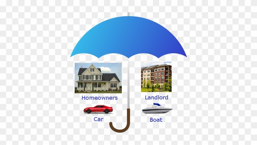 Insurance Clipart Insurance Building - Swan Hose 5/8" X 50' Indigo Housemates Garden Hose #1066222