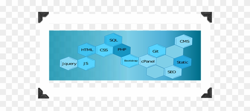 Human Use Different Languages Like English, Marathi, - Computer Programming #1067186