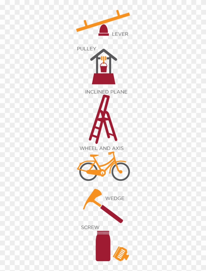 How To Become A Physicist - Cycling #1068039