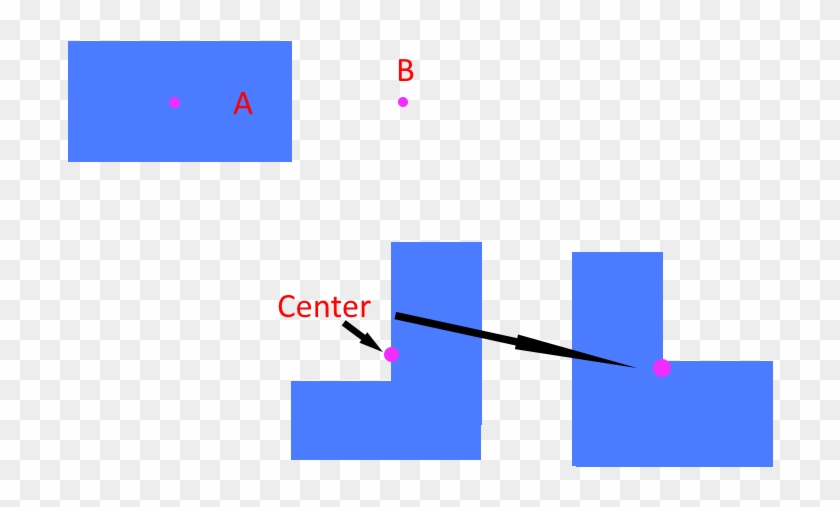 My Question Is, Can I A) Spawn The Following Prefab - Alt Attribute #1068509