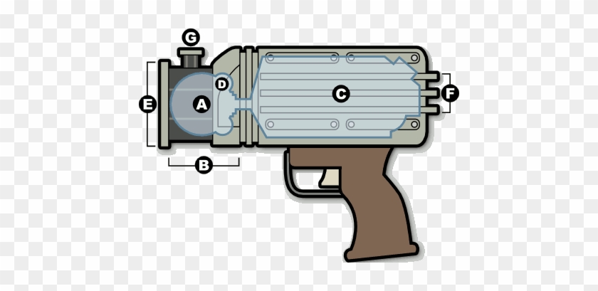 Rasputnik Vi Psychotron Pistol Diagram - Like To Tape My Thumbs #1068743