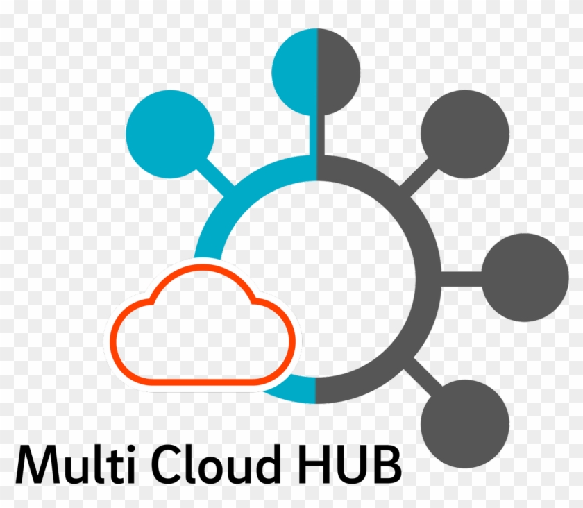 Bietet Multi Cloud Hub Fuer Sichere High Speed Anbindung - Nautical Baby Shower Vector Png #1069159