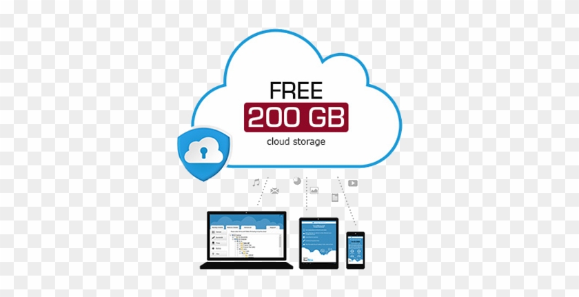 Se Službou Prestigio Multicloud Dostanete 200 Gb Cloudového - Diagram #1069287