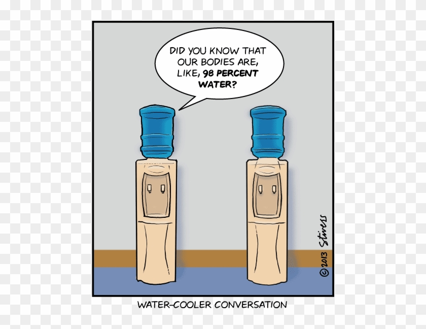 Free Funny Drinking Water Signs - Funny Water Cooler Memes #1069418