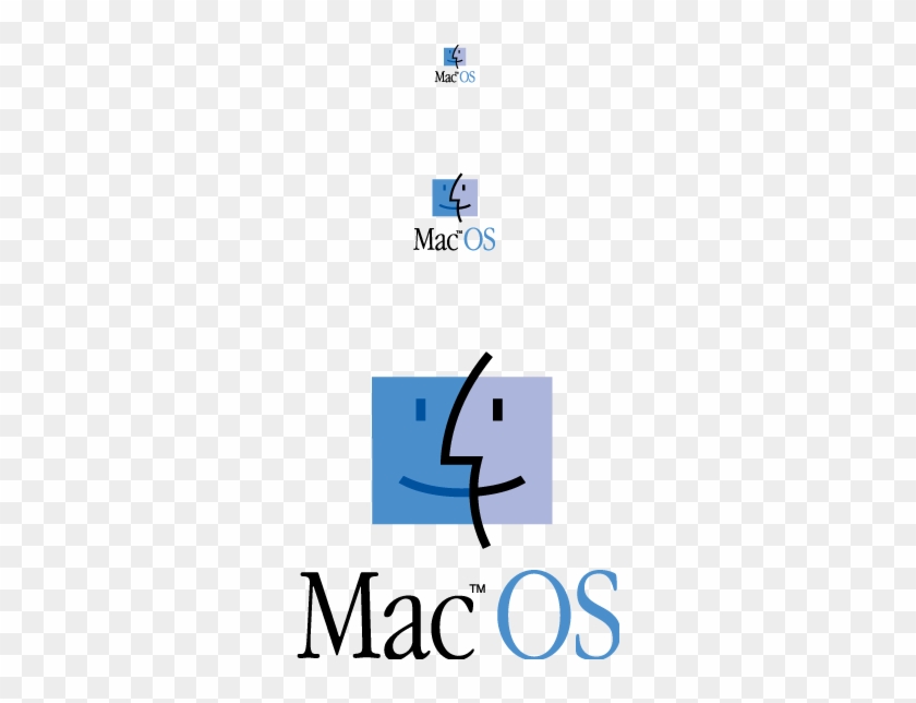 Macos Logo Free Vector 4vector Rh 4vector Com Free Mac Os Free Transparent Png Clipart Images Download - roblox mac os x 106 download